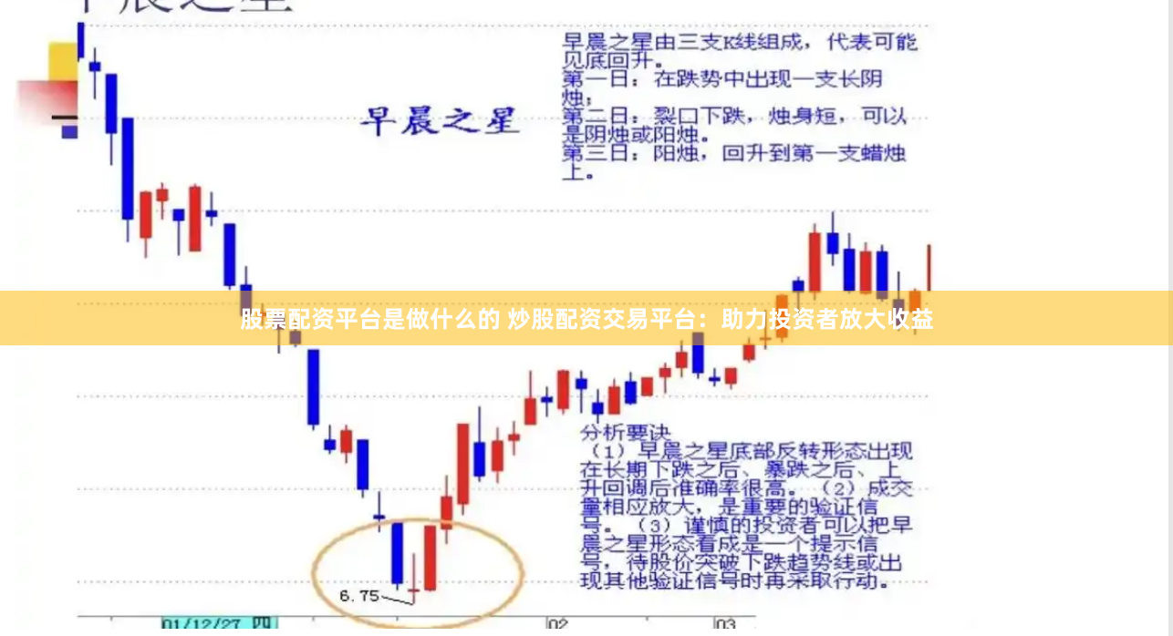 股票配资平台是做什么的 炒股配资交易平台：助力投资者放大收益
