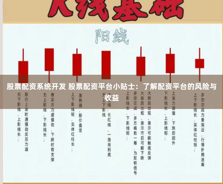股票配资系统开发 股票配资平台小贴士：了解配资平台的风险与收益