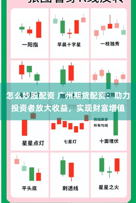 怎么炒股配资 广州期货配资：助力投资者放大收益，实现财富增值