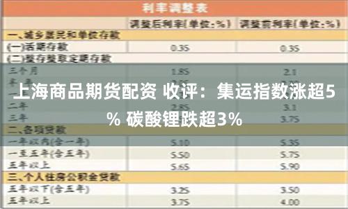 上海商品期货配资 收评：集运指数涨超5% 碳酸锂跌超3%