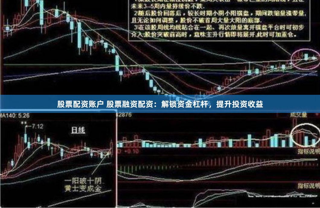 股票配资账户 股票融资配资：解锁资金杠杆，提升投资收益