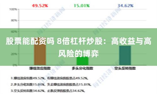 股票能配资吗 8倍杠杆炒股：高收益与高风险的博弈