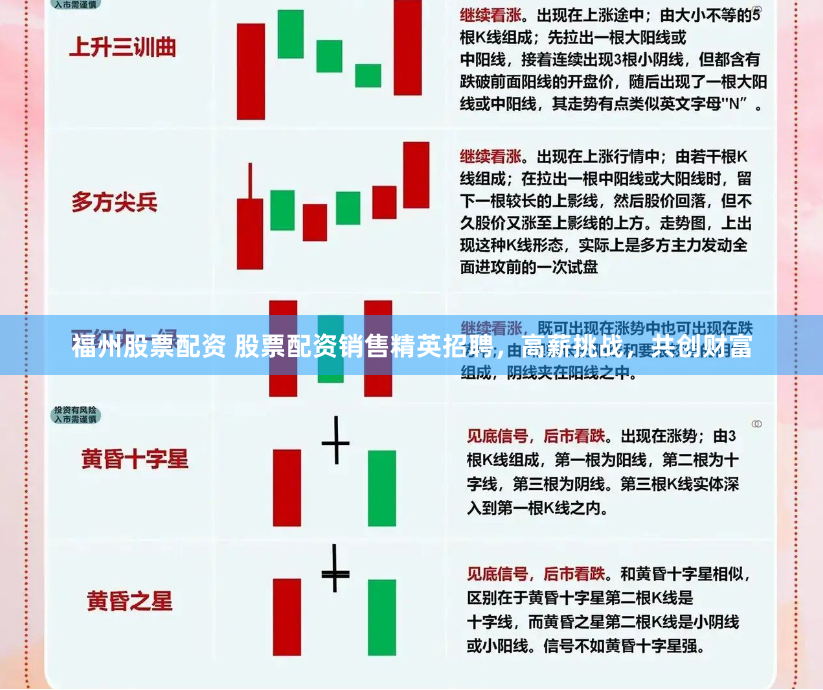 福州股票配资 股票配资销售精英招聘，高薪挑战，共创财富