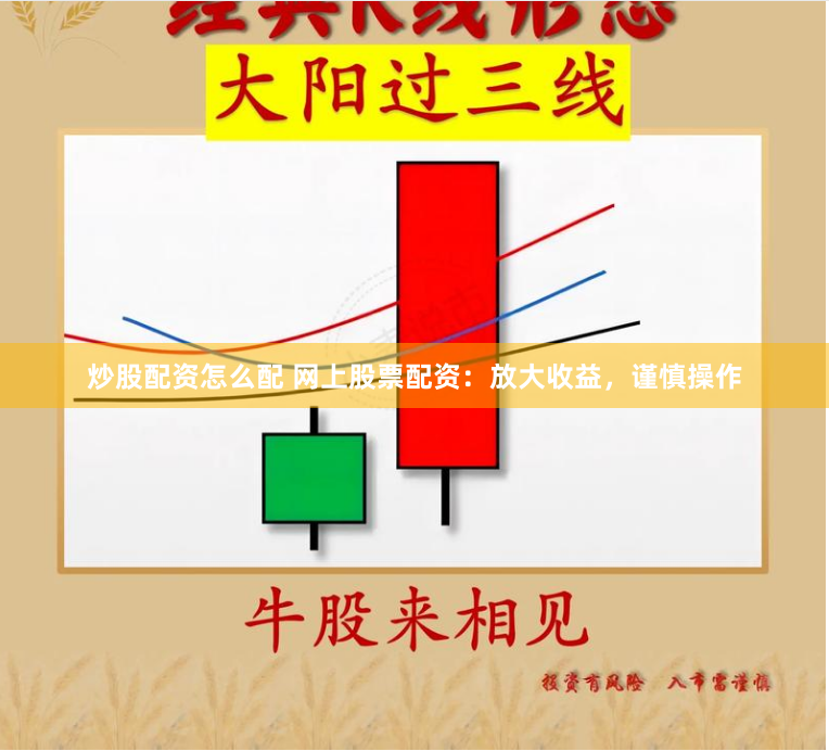炒股配资怎么配 网上股票配资：放大收益，谨慎操作