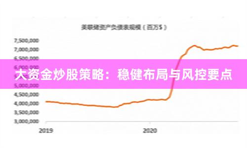 大资金炒股策略：稳健布局与风控要点