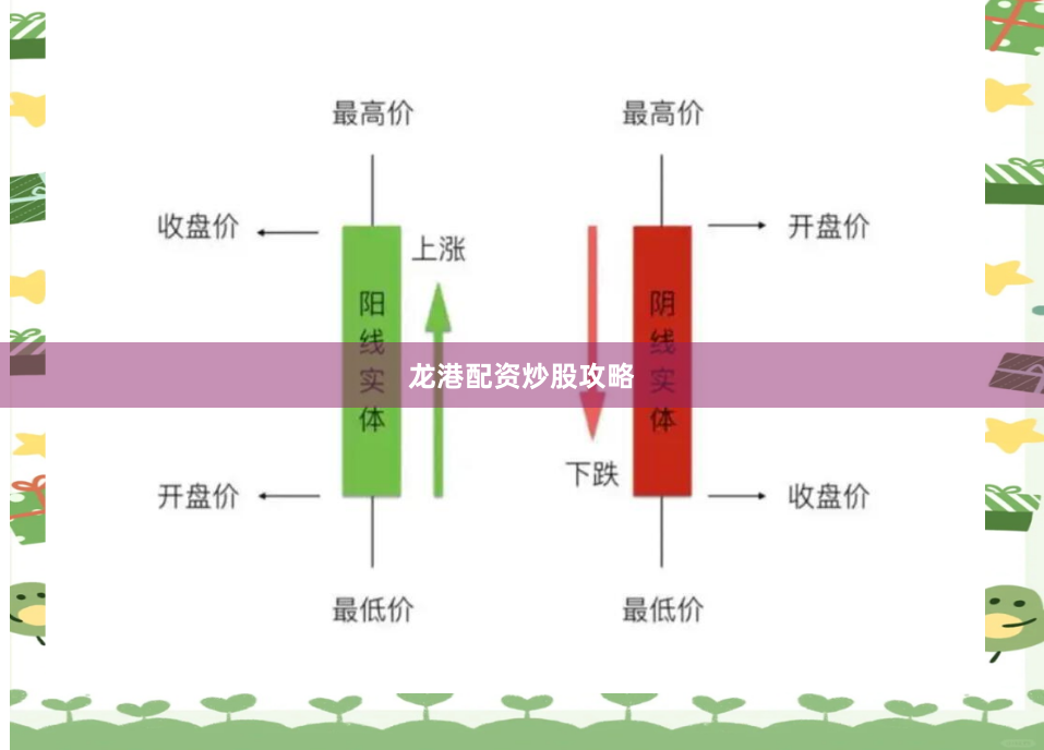 龙港配资炒股攻略