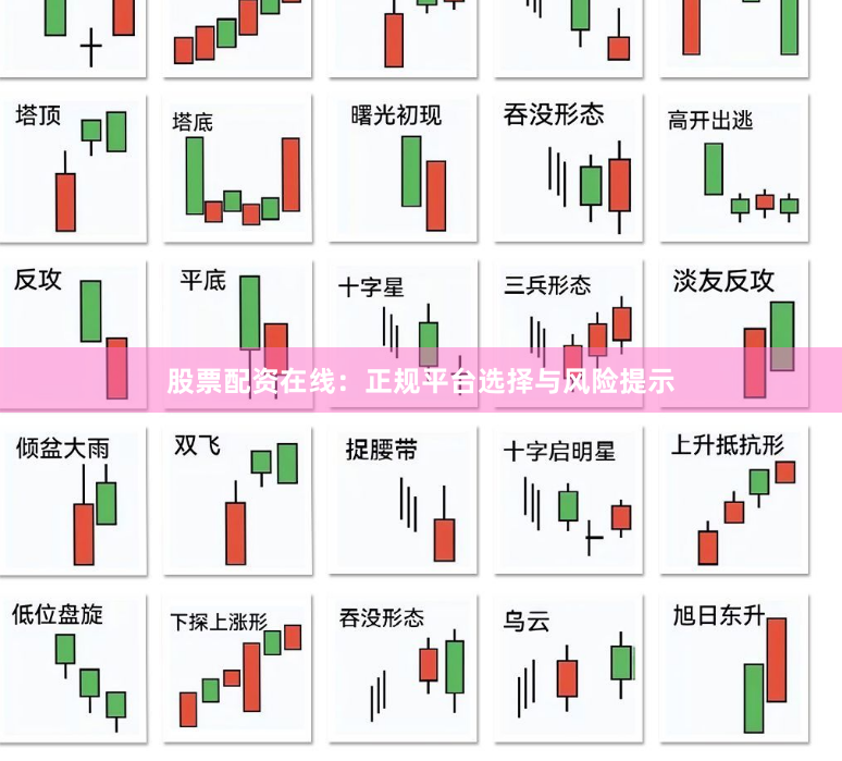 股票配资在线：正规平台选择与风险提示