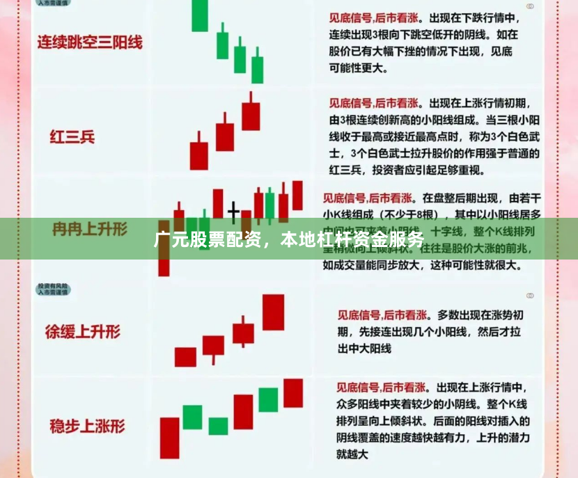 广元股票配资，本地杠杆资金服务